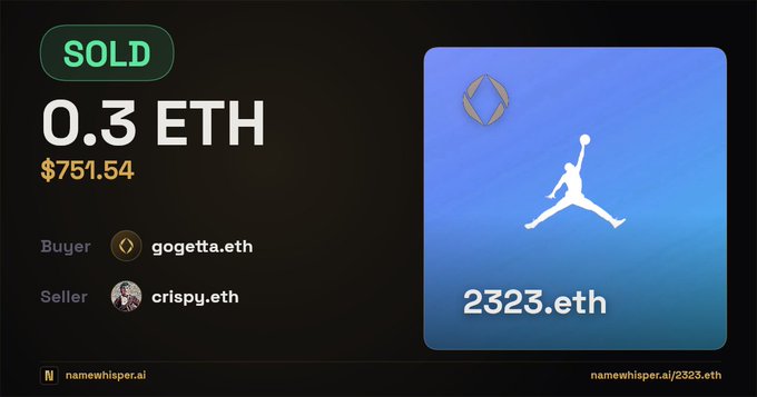 A cryptocurrency NFT sale confirmation showing the domain '2323.eth' featuring a Jumpman logo sold for 0.3 ETH ($751.54) by 'crispy.eth' to 'gogetta.eth'.