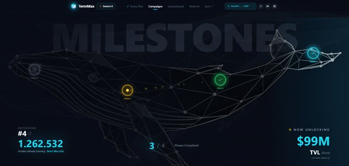 The image features a large whale graphic with various numbers and text surrounding it. The caption below the whale reads "@RiverdotInc's campaign only has around 35 days left now. The market still feels pretty unstable, and $RIVER continues to move aggressively around lower price ranges."