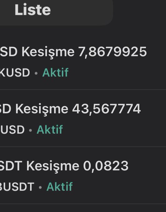A dark-themed mobile app screenshot displays a list titled "Liste" with three active trading pairs—KUSD (7,8679925), USD (43,567774), and BUSD (0,0823)—each marked "Aktif" in green, corresponding to the trader's set alerts awaiting a bullish reversal signal.