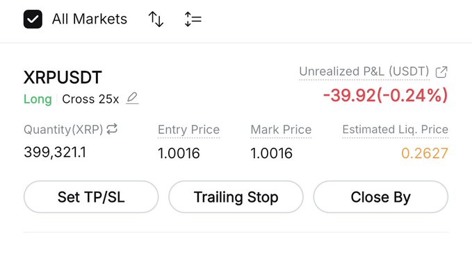 A cryptocurrency trading interface displays an open 'XRPUSDT' long position with 25x cross leverage, showing an entry and mark price of 1.0016 and an unrealized P&L of -39.92 USDT (-0.24%).