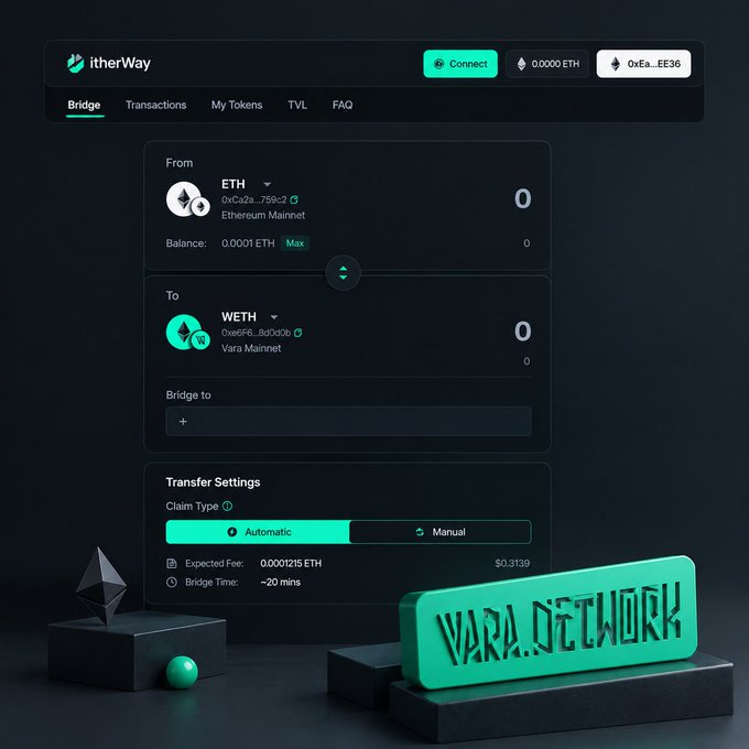 Screenshot of the RatherWay crypto bridge interface showing a transfer of ETH from Ethereum Mainnet (0xCa2a...759c2) to WETH on Vara Mainnet (0xe6F8...8D0d6), with a VARA.NETWORK sign displayed below.