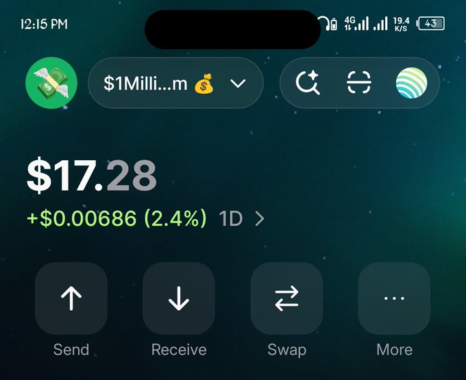 A mobile wallet app displays a balance of $17.28, showing a 1-day gain of +$0.00686 (2.4%) for an account labeled "$1Milli...m," with options to Send, Receive, Swap, or access More—illustrating the modest earnings the user received from engaging with a tweet on the platform.