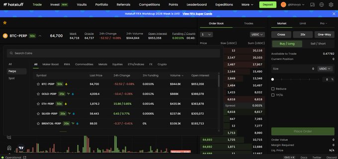 A screenshot of the Hotstuff trading platform showing the BTC-PERP order book at $64,700 (down 0.08%), with an active "BUY / LONG" order panel set to a 20x leverage cross position, illustrating the user's crypto perpetuals trading activity on the platform.