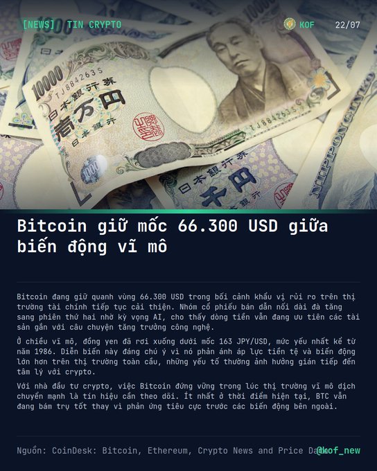 A Vietnamese crypto news article titled 'Bitcoin giữ mốc 66.300 USD giữa biến động vì mở' featuring Japanese yen banknotes, dated 22/07.