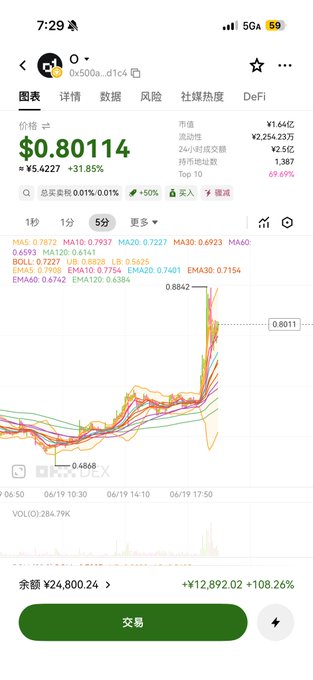 The image shows a phone screen displaying information about trading shares of various companies, with specific price points and trends shown for four different stocks over five days starting from Monday through Friday. The stock market data is presented in multiple colors, including green, red, yellow, and orange. The posts include the names of the four major companies or shares that are currently trading on the market. One of the posts includes a character named "O1" who appears to be an Asian person. The text indicates that there was a sudden drop in one of the shares and warns people not to invest immediately, suggesting they should keep watching for further information before making decisions about their investments.