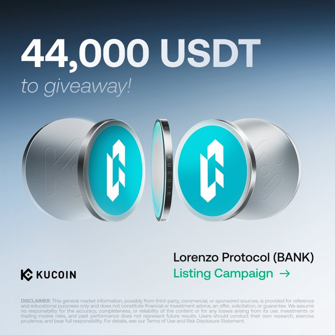 The image is a KuCoin promotional banner announcing a "44,000 USDT to giveaway!" for the Lorenzo Protocol (BANK) Listing Campaign, featuring large teal 3D BANK token graphics alongside the post's details about dual reward activities totaling 44,000 USDT.
