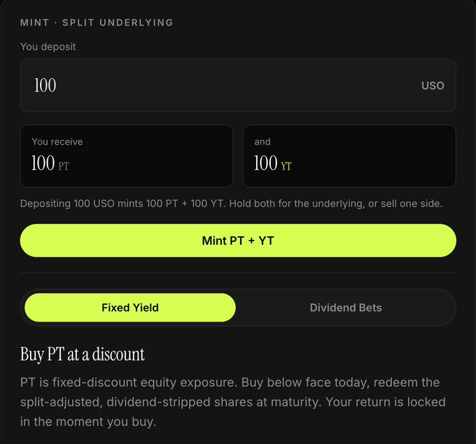 DeFi interface for minting and splitting underlying assets, showing a deposit of 100 USO to receive 100 PT and 100 YT, with options for Fixed Yield and Dividend Bets.