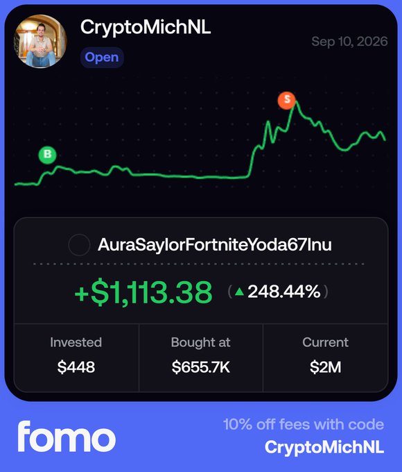 A Fomo app promotional screenshot showcases user CryptoMichNL's impressive gains on the token "AuraSaylorFortniteYoda67Inu," with a +248.44% return (+$1,113.38) on a $448 investment now valued at $2M, displayed alongside a green price chart. The image reinforces the post's message of celebrating strong returns, with a discount code "CryptoMichNL" offered for 10% off fees to join the platform.