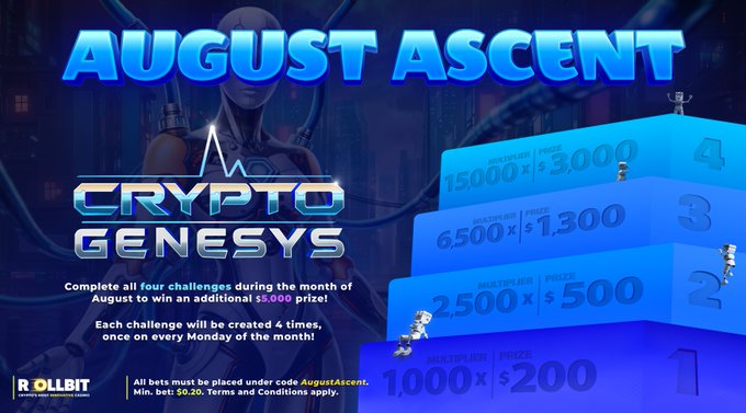 A promotional banner for 'August Ascent Crypto Genesys' on Rollbit, featuring a robotic figure and a four-tier prize structure ranging from $200 to $3,000 for completing challenges during August.