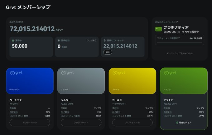 The image displays a GRVT membership dashboard with different tiers: Basic, Silver, Gold, and Platinum. The user has attained Platinum Tier, indicated by "プラチナティア", with 50,000 GRVT committed to earn an APY until Jan 26, 2027.