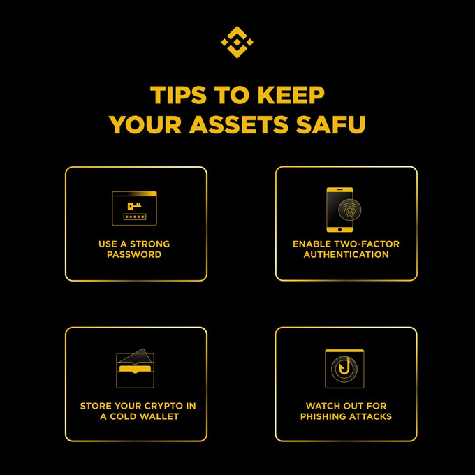 The image features a Binance infographic titled "TIPS TO KEEP YOUR ASSETS SAFU" on a black background with yellow accents, presenting four security recommendations in a 2x2 grid: "USE A STRONG PASSWORD," "ENABLE TWO-FACTOR AUTHENTICATION," "STORE YOUR CRYPTO IN A COLD WALLET," and "WATCH OUT FOR PHISHING ATTACKS." Each tip is accompanied by a corresponding icon, reinforcing Binance's "SAFU" (Secure Asset Fund for Users) messaging about protecting cryptocurrency holdings.