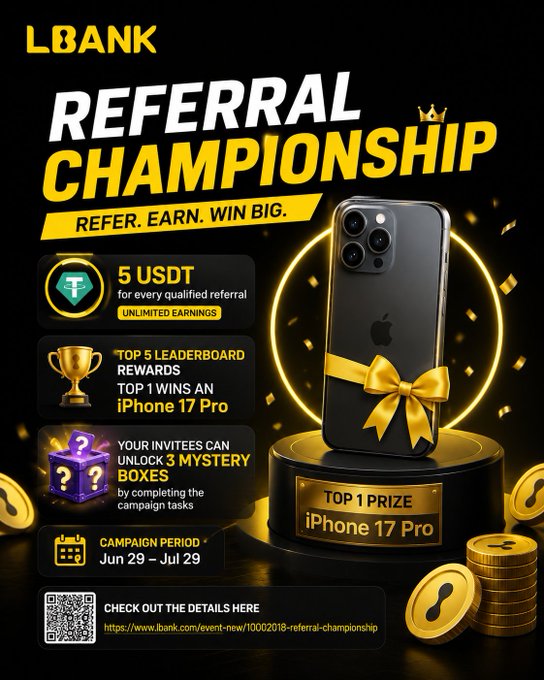 The image is a promotional banner for the LBank Referral Championship, featuring an iPhone 17 Pro as the top prize. It highlights earning 5 USDT per qualified referral, top 5 leaderboard rewards, mystery boxes for invitees, and a campaign period from Jun 29 – Jul 29, with a QR code linking to event details.