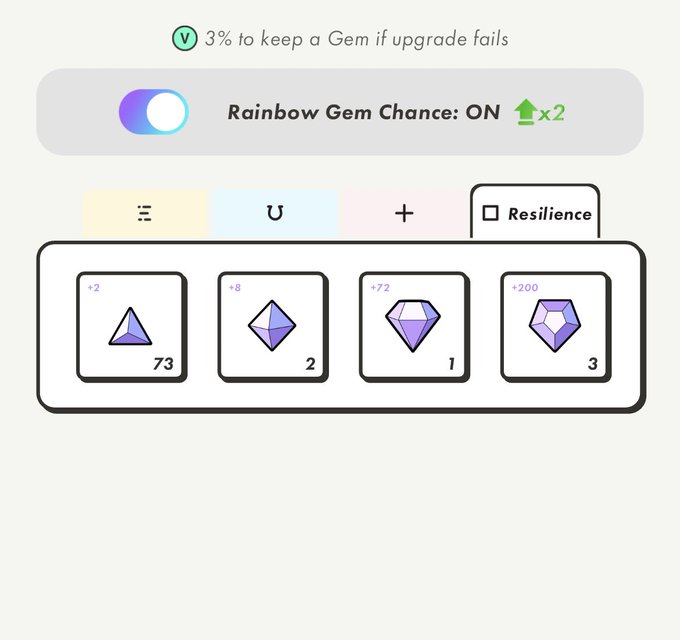 The image shows a white background with a detailed explanation of how to keep a gem from failing a game or task. The main focus is on the "Rainbow Gem Chance" feature, which is an option that allows players to change the outcome of a gem by spinning it and choosing any one of four gem types: Diamond, Sapphire, Ruby, or Emeralds. In addition to the "Rainbow Gem Choice", there are also options for resilience (Resilience) and reaction (Reaction). The image highlights these key features in a simple, clear manner that would be easy for someone to understand and follow.