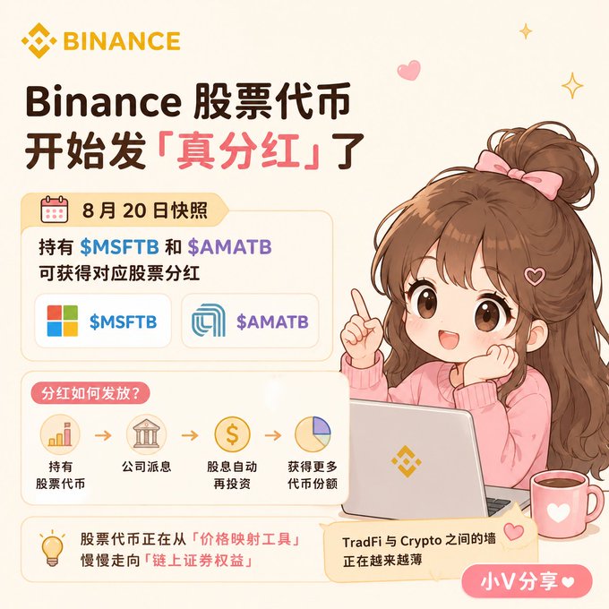 Binance promotional infographic in Chinese announcing stock token dividends for $MSFTB and $AMATB holders, featuring a cute chibi-style girl with a pink bow and laptop.