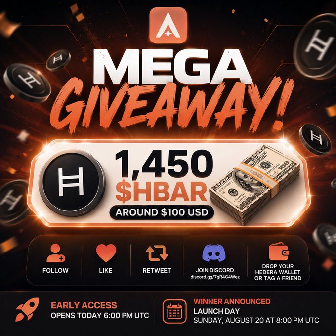 A promotional graphic for a 'MEGA GIVEAWAY!' offering 1,450 $HBAR (around $100 USD), with instructions to follow, like, retweet, join Discord, and early access details for Sunday, August 20 at 8:00 PM UTC.