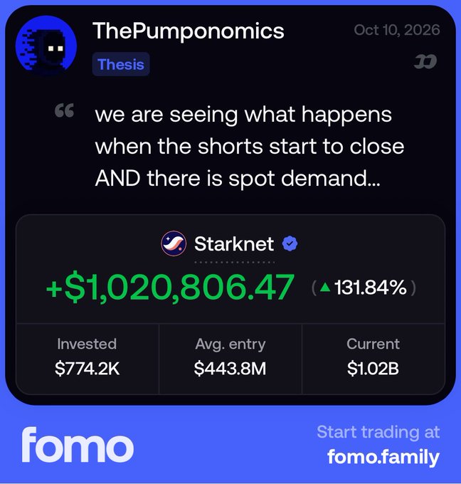 A promotional screenshot from fomo.family showing a post by 'ThePumponomics' dated Oct 10, 2026, highlighting a Starknet investment gain of +$1,020,806.47 (131.84%) with the text 'we are seeing what happens when the shorts start to close AND there is spot demand...'