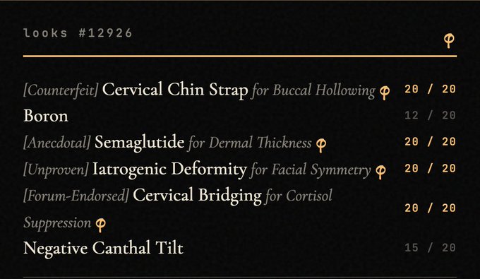 The image displays a "Looks #12926" scoring sheet rating various unconventional facial modification looks—including a Cervical Chin Strap for Buccal Hollowing, Semaglutide for Dermal Thickness, Iatrogenic Deformity for Facial Symmetry, Cervical Bridging for Cortisol Suppression, and Negative Canthal Tilt—with scores ranging from 15/20 to 20/20, humorously aligning with the "Final form." caption by cataloging absurd aesthetic milestones toward a so-called perfected look.