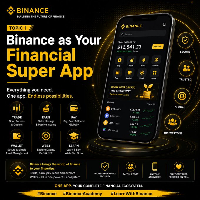 A promotional Binance graphic titled "Binance as Your Financial Super App" showcases a smartphone displaying a $12,541.23 total balance with BTC, ETH, BNB, and SOL market data, alongside icons highlighting features like Trade, Earn, Pay, Wallet, Web3, and Learn. The design reinforces the post's message by emphasizing Binance's evolution into an all-in-one financial ecosystem covering trading, earning, payments, and Web3.