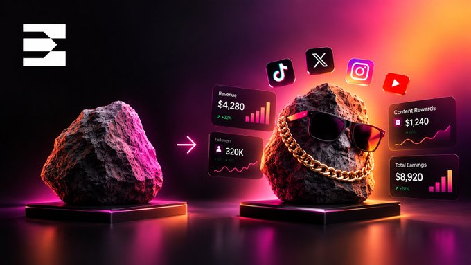 A promotional graphic showing a plain rock transforming into a flashy rock wearing sunglasses and a gold chain, surrounded by social media platform icons (TikTok, X, Instagram, YouTube) and earnings metrics like "Revenue $4,280," "Followers 320K," "Content Rewards $1,240," and "Total Earnings $8,920."