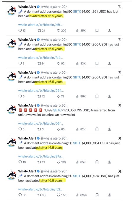 A series of tweets from Whale Alert (@whale_alert) reporting on dormant Bitcoin addresses containing 50 BTC (around $4 million) being activated after 16.5 years, along with a transfer of 1,499 BTC.