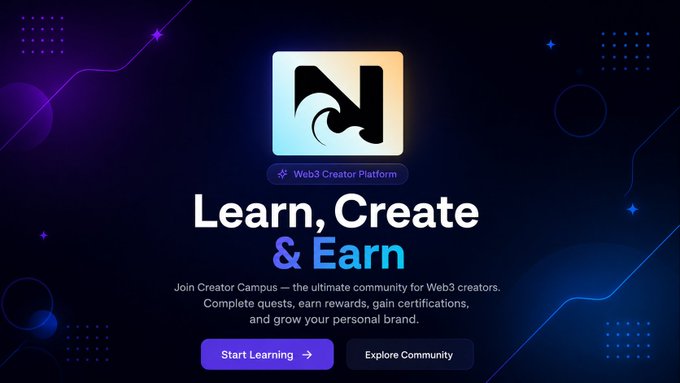 A promotional graphic for "Creator Campus," a Web3 creator platform, featuring the tagline "Learn, Create & Earn" with a call-to-action inviting users to join the community, complete quests, and grow their brand. The image visually supports the post by showcasing the clean, modern interface of the platform built using NoahAI.