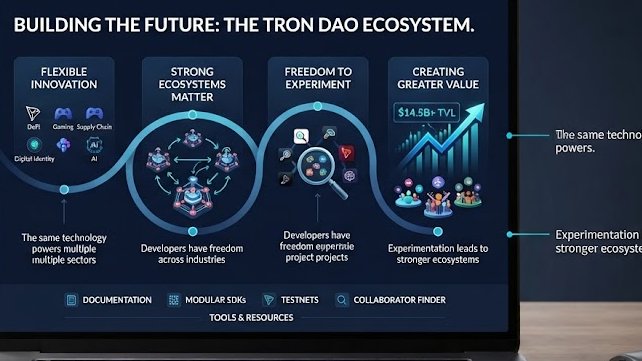 A laptop screen displaying an infographic titled 'BUILDING THE FUTURE: THE TRON DAO ECOSYSTEM' showing four interconnected sections: Flexible Innovation, Strong Ecosystems, Freedom to Experiment, and Creating Greater Value ($14.5B+ TVL).