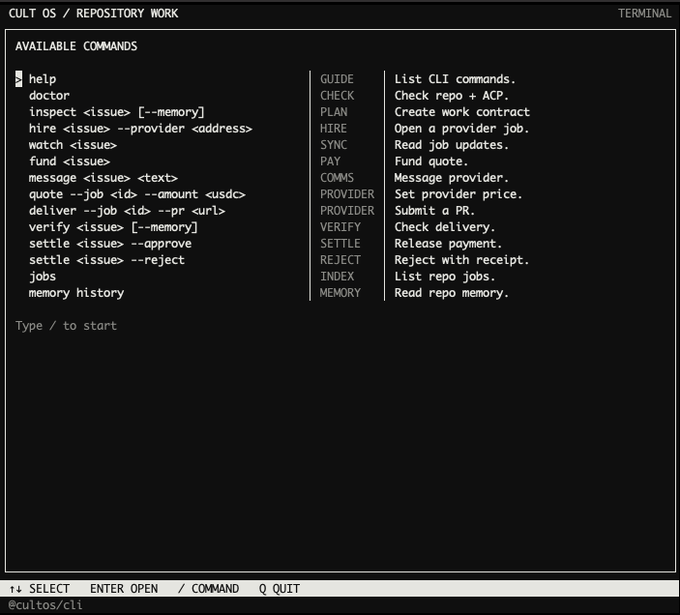 A terminal screen titled 'CULT OS / REPOSITORY WORK' lists available commands such as help, doctor, inspect, and hire, alongside their descriptions.