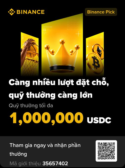 A Binance promotional banner in dark tones with golden accents stating 'Càng nhiều lượt đặt chỗ, quỹ thưởng càng lớn' and offering a maximum reward of '1,000,000 USDC', including a referral code '35657402' and a QR code.