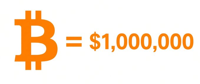 Simple graphic showing an orange Bitcoin symbol followed by an equals sign and the text '$1,000,000'.