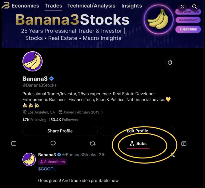 The image shows a Twitter profile for "Banana3" (@Banana3Stocks), a professional trader with 153.4K followers, with the "Subs" (Subscribe) button circled in yellow, directing viewers to subscribe. The accompanying post announces "$SPY $QQQ LIVE TRADING for my SUBSCRIBERS starts in 4 minutes," indicating that subscribing (via the highlighted button) grants access to the live trading session.
