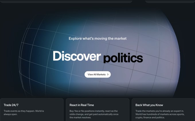 A promotional graphic for World Markets features the headline "Discover politics" alongside the tagline "Explore what's moving the market" and a "View All Markets" button, set against a dark blue globe-themed background. Below the banner, three feature panels highlight "Trade 24/7," "React in Real Time," and "Back What You Know," promoting the platform's trading opportunities referenced in the post's referral campaign.