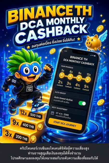 The image is a promotional poster for the "BINANCE TH DCA MONTHLY CASHBACK" campaign, featuring a cartoon superhero character standing on a staircase of gold bars labeled with cashback tiers (3x 200 THB, 9x 400 THB, 12x 500 THB) and a smartphone displaying the DCA progress screen with cashback rates of 2%, 3%, 4%, and 5%.

The caption relates to the post by visually showcasing the campaign's reward tiers and encouraging consistent saving habits, aligning with the post's message about turning regular DCA (Dollar-Cost Averaging) into a rewarding experience with up to 1,400 THB in cashback.