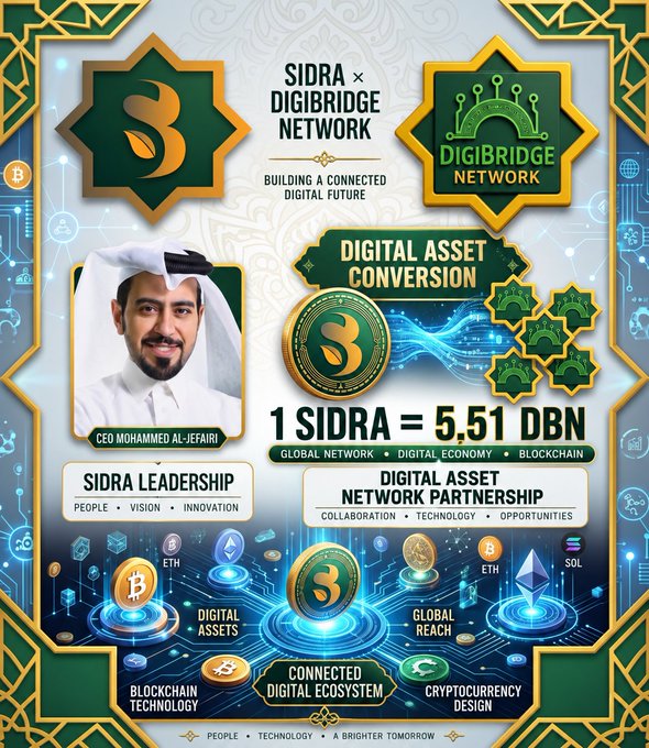 A promotional graphic announcing a partnership between SIDRA and DigiBridge Network (DBN), featuring CEO Mohammed Al-Jefairi and the conversion rate "1 SIDRA = 5.51 DBN," highlighting digital asset conversion, blockchain technology, and a connected digital ecosystem. The image ties to the post's teaser of the upcoming DBN platform launch, building anticipation for the project's imminent debut.