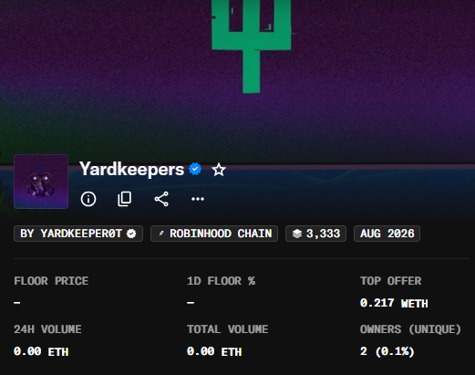 A screenshot of the Yardkeepers NFT collection page by YARDKEEPER07 on the Robinhood Chain, showing 3,333 items, a top offer of 0.217 METH, and 2 unique owners.
