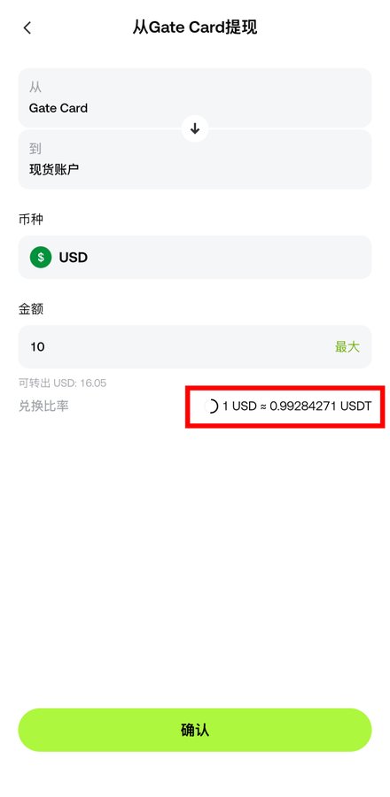 A duplicate of the Chinese mobile app withdrawal screen '从Gate Card提现' showing a 10 USD transfer with the exchange rate 1 USD ≈ 0.99284271 USDT highlighted in red, identical to Image 2.