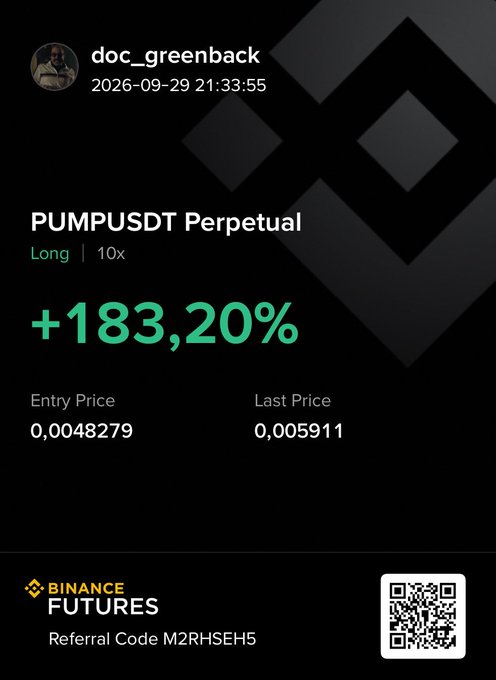 A trading performance screenshot for user 'doc_greenback' showing a long position on PUMPUSDT Perpetual at 10x leverage with a gain of +183.20%, entry price 0.0048279, last price 0.005911, with a Binance Futures referral code M2RHSEH5.