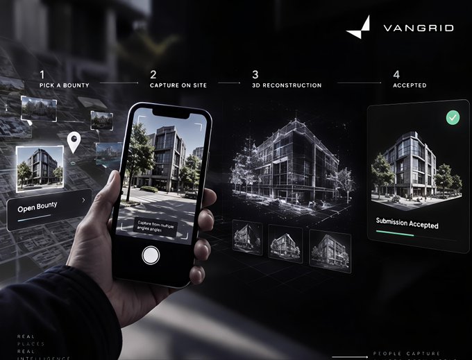 A Vangrid promotional graphic illustrating a 4-step process: 1. Pick a Bounty, 2. Capture On Site, 3. 3D Reconstruction, 4. Accepted, showing a hand using a phone to capture buildings.