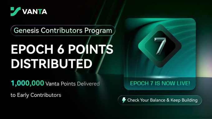 A promotional graphic for VANTA's Genesis Contributors Program announcing 'EPOCH 6 POINTS DISTRIBUTED' with '1,000,000 Vanta Points Delivered to Early Contributors' and noting 'EPOCH 7 IS NOW LIVE!'.