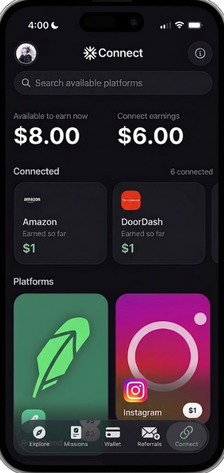 A smartphone displays the "Connect" section of an app called earnOS, showing $8.00 available to earn now and $6.00 in Connect earnings, with connected platforms including Amazon and DoorDash and additional options like Instagram. The image visually reinforces the post's claim by demonstrating how users can earn real USD by simply connecting apps they already use.