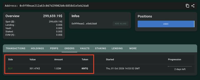 A wallet overview dashboard showing a portfolio with $299,659.19S total value, highlighting a TWAP order (highlighted in red) to buy 1.02M KNTQ tokens valued at 301.47K$ over 2 days, starting Thu, 01 Oct 2026—visually confirming the post's claim that 0xmagnus is actively buying $300K worth of $KNTQ via TWAP.