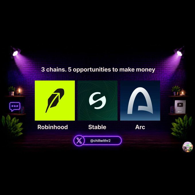 The image promotes a live X space by @chillwithr2, featuring the text "3 chains. 5 opportunities to make money" alongside the logos of Robinhood, Stable, and Arc on a neon-lit brick background.

It visually supports the post's announcement by highlighting the three featured projects—Robinhood, Stable, and Arc—that will be analyzed during the 1 PM UTC livestream.