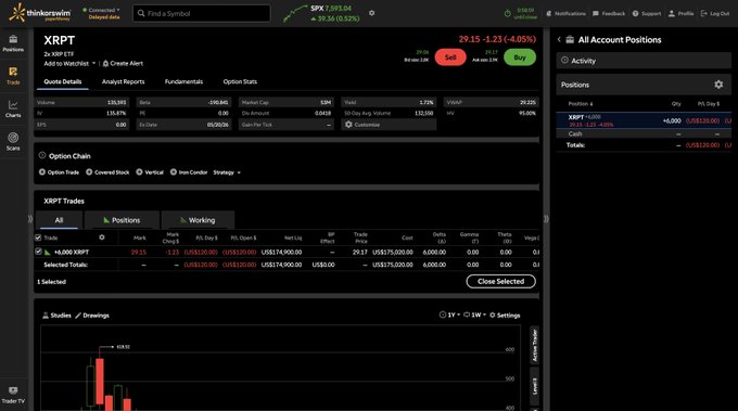 The image features a stock trading dashboard that displays information about multiple stocks and their current prices, along with other relevant data such as volume and charting. The text shows the names of two stocks and mentions a price chart for another stock, but does not provide specific details or market trends. Based on this limited information, it is difficult to understand how the trading platform may work in real-time, and what options are available to users to actively trade the listed stocks.