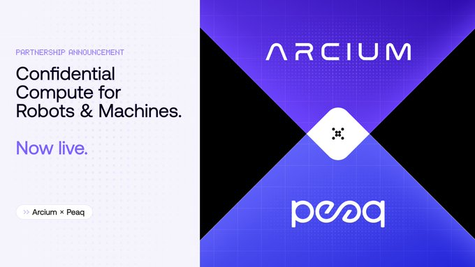 The image is a partnership announcement graphic between Arcium and Peaq, featuring the headline "Confidential Compute for Robots & Machines. Now live." alongside the Arcium and Peaq logos on a purple and black geometric background, visually representing the collaboration to bring private computing capabilities to the Peaq Machine Economy ecosystem.
