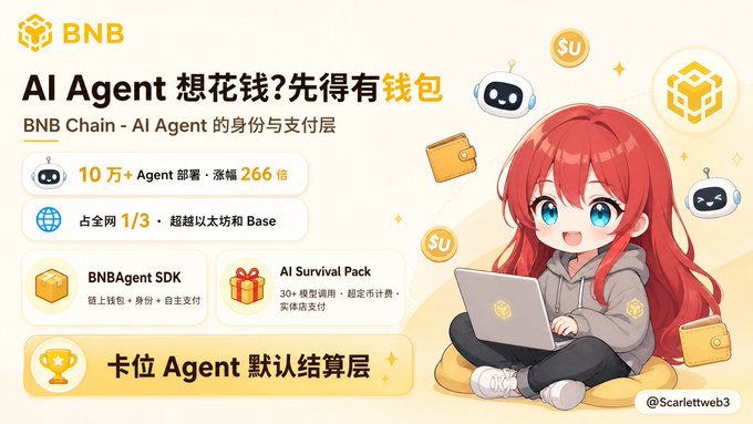 The image features a cartoon girl sitting down with her laptop, surrounded by various objects such as coins, gift boxes, and other items. The girl appears to be using an AI Agent for assistance or entertainment purposes. In the background of the image, there is text that provides information about the AI Agent, including details on how it works and its capabilities. This suggests that the AI Agent could potentially help with tasks such as managing finances, organizing events, or providing personalized recommendations based on user preferences. The presence of these elements in the image creates a sense of curiosity and intrigue around the AI Agent and its potential uses.