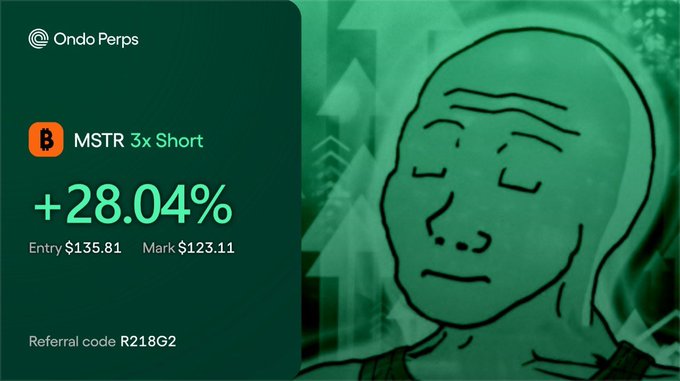 The image shows a large green square containing an illustration of a person's face with a sad expression. The text below the drawing states that the person has 3x short on Bitcoin, meaning they have gained $28.04 worth of Bitcoin. The post also mentions the institutional grade infra and permissionless global access feature provided by OndoPerps.