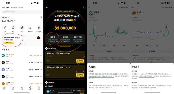 Four screenshots from the Binance mobile app display the "DeFi 季活动" (DeFi Season Event) and a "存币瓜分$110万奖励" (Deposit to share $1.1 million rewards) promotion, showing a total prize pool of $2,000,000 with rewards of up to 11,900 USDT for USDT and 50,000 BNB. The interface highlights the event's countdown, 2.16% APR for USDT, and 2.39% APR for USD1, aligning with the post's message about Binance Wallet's limited-time deposit earnings event ending soon on the BSC chain.