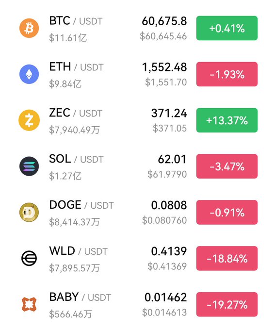 "keep hitting the bottom" is used as a metaphor for making cautious and conservative decisions when trading cryptocurrencies, rather than taking big risks or attempting aggressive moves. It refers to strategies that prioritize safety and stability over potential gains, which can help mitigate losses and protect investments in case of market fluctuations.