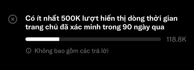 Vietnamese text indicating 'Có ít nhất 500K lượt hiển thị đồng thời gian trang chủ đã xác minh trong 90 ngày qua' with a progress bar showing 118.8K.
