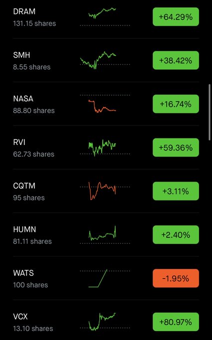 The image shows a screenshot of the meme page "My current meme etf portfolio $dram" with the words "dram", "etf", "portfolio", and "..." visible. The title at the top reads "My Current Meme Etf Portfolio". This screenshot can be related to the post about meme investments, as it features a collection of memes that seem to be related to investing or financial matters.