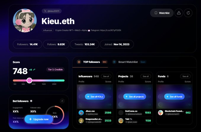 The image shows a screenshot of a webpage displaying information about a person named "Kueu eth". This description features a lot of text that includes different names like "Kaiser, Kueu eth" and "Eith". There are also details such as their score, points, followers, and some other data. In the bottom right corner of the image, there is a post sharing this information about someone studying abroad over at Wallchain. The content seems to be somewhat outdated or not fully accurate but still provides valuable insights into the person's experiences while studying in another country.
